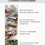 Для кухонь 